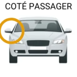 Miroir glace de rétroviseur droit pour FORD C-MAX 2010-2015, dégivrant Neuf